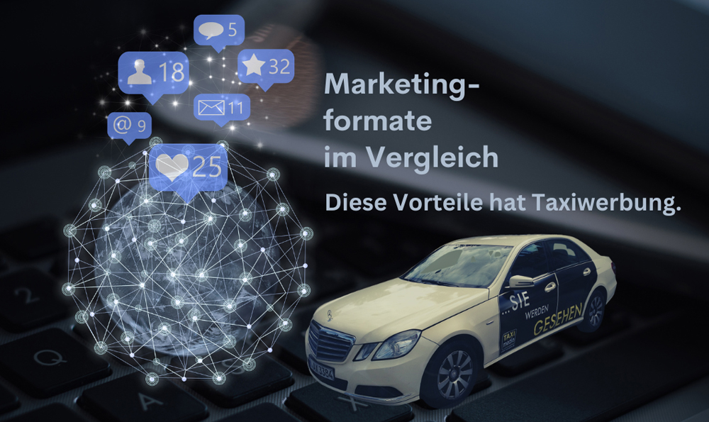 Marketingstrategie